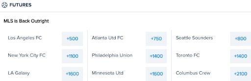 Odds via FanDuel Sportsbook